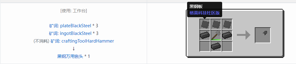 我的世界格雷科技社区版部件合成表大全