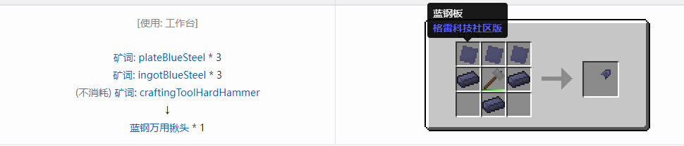 我的世界格雷科技社区版部件合成表大全