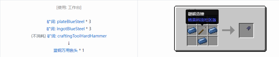 我的世界格雷科技社区版部件合成表大全