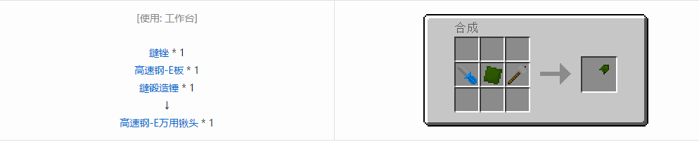 我的世界格雷科技社区版部件合成表大全
