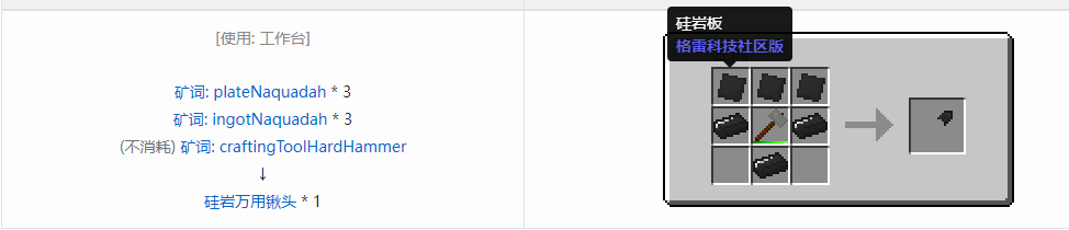 我的世界格雷科技社区版部件合成表大全