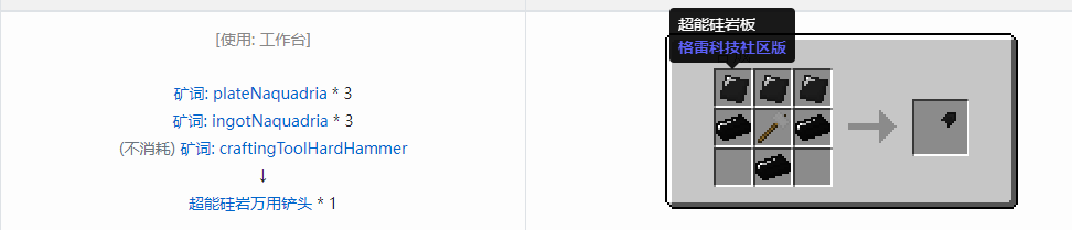 我的世界格雷科技社区版部件合成表大全