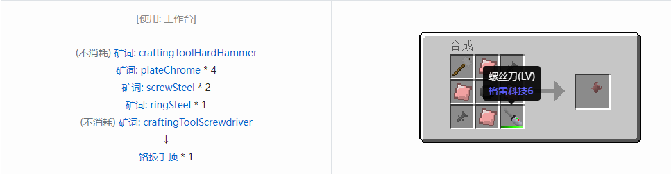我的世界格雷科技社区版部件合成表大全