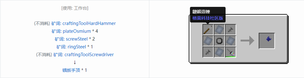我的世界格雷科技社区版部件合成表大全