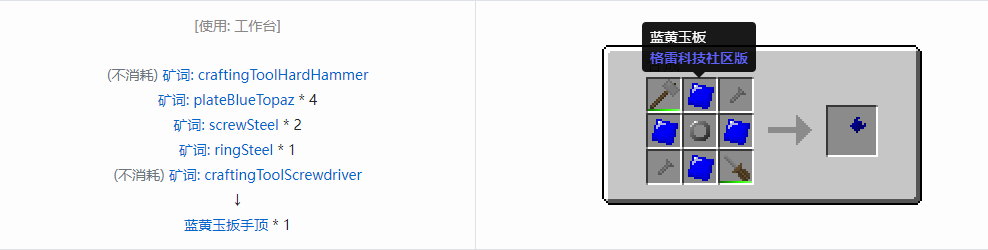 我的世界格雷科技社区版部件合成表大全