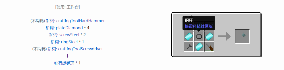 我的世界格雷科技社区版部件合成表大全
