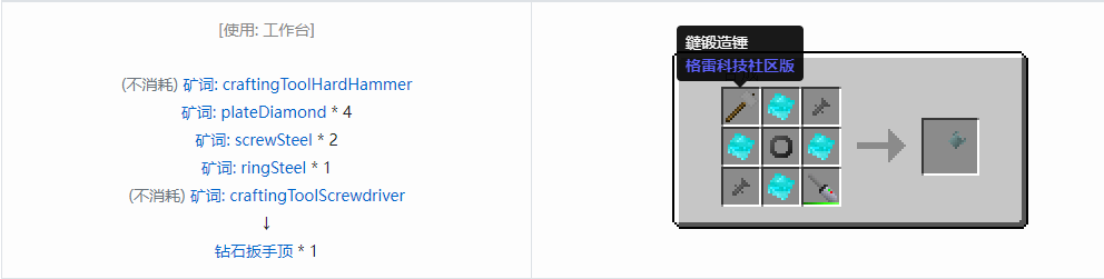 我的世界格雷科技社区版部件合成表大全