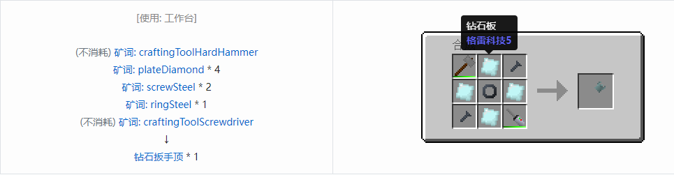 我的世界格雷科技社区版部件合成表大全