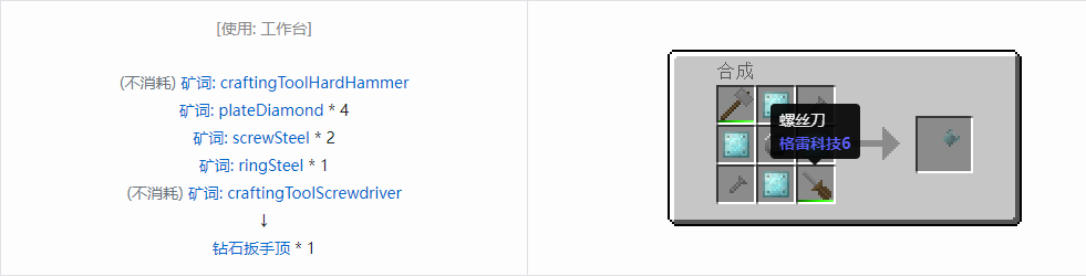 我的世界格雷科技社区版部件合成表大全