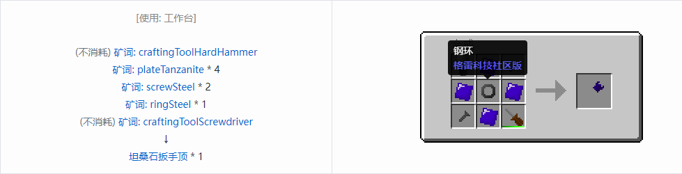 我的世界格雷科技社区版部件合成表大全