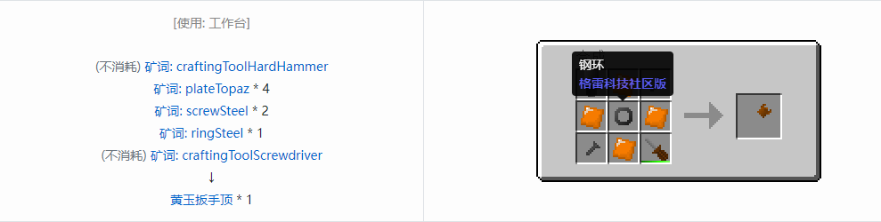 我的世界格雷科技社区版扳手顶合成表大全