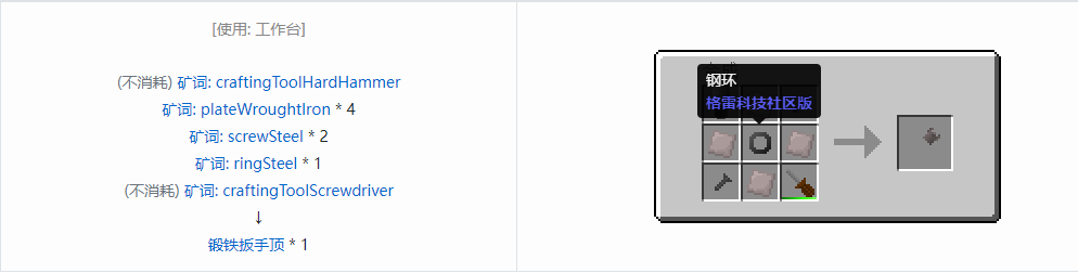 我的世界格雷科技社区版部件合成表大全