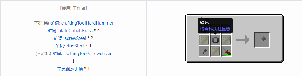 我的世界格雷科技社区版部件合成表大全