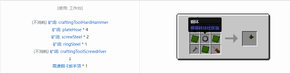我的世界格雷科技社区版部件合成表大全
