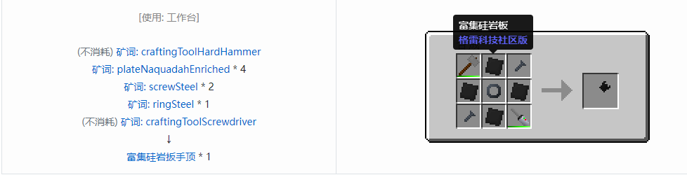 我的世界格雷科技社区版部件合成表大全