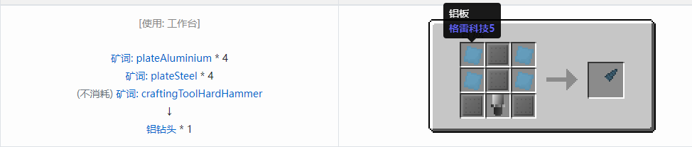 我的世界格雷科技社区版部件合成表大全