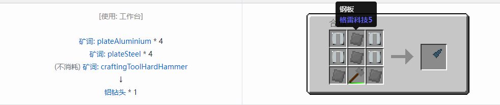 我的世界格雷科技社区版部件合成表大全