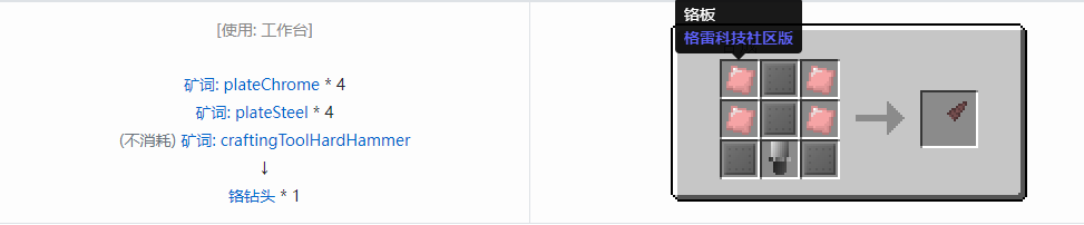 我的世界格雷科技社区版部件合成表大全