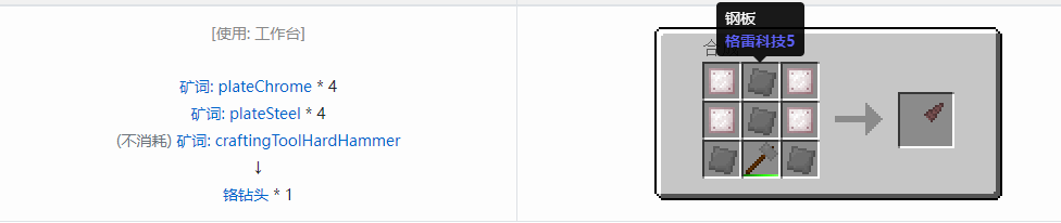 我的世界格雷科技社区版部件合成表大全