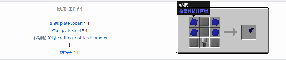 我的世界格雷科技社区版部件合成表大全