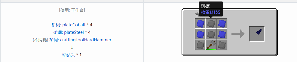 我的世界格雷科技社区版部件合成表大全