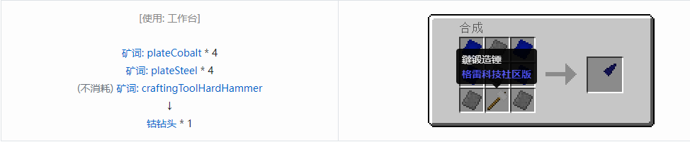 我的世界格雷科技社区版部件合成表大全
