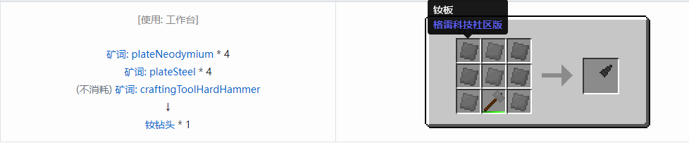 我的世界格雷科技社区版部件合成表大全