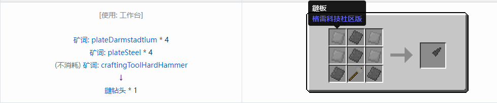 我的世界格雷科技社区版部件合成表大全