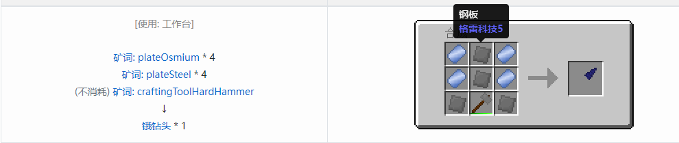 我的世界格雷科技社区版部件合成表大全