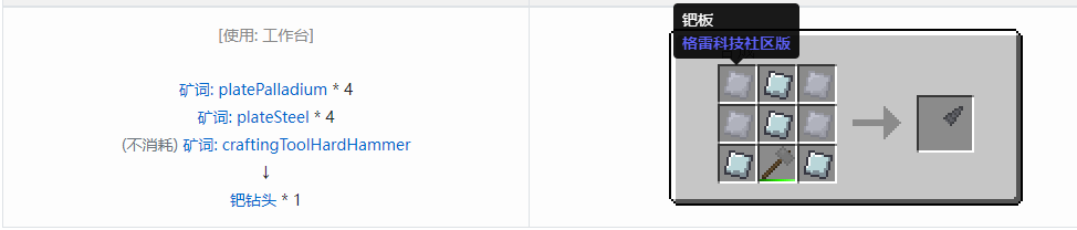 我的世界格雷科技社区版部件合成表大全