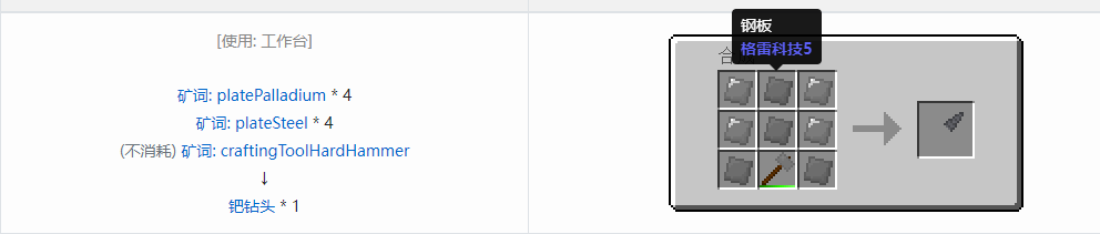 我的世界格雷科技社区版部件合成表大全