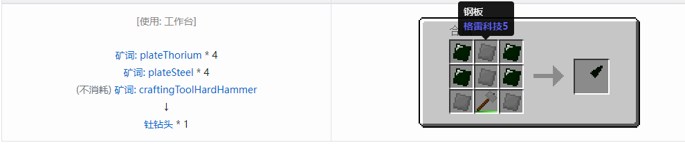 我的世界格雷科技社区版部件合成表大全