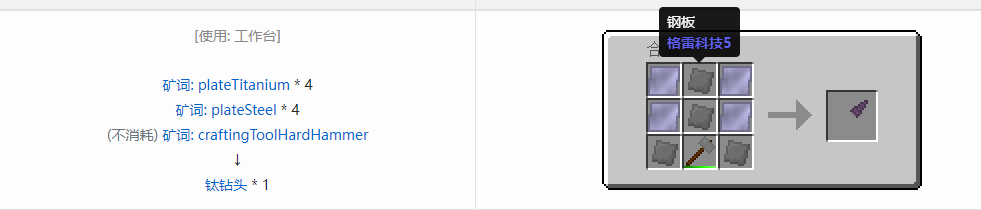 我的世界格雷科技社区版部件合成表大全