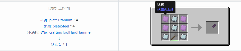 我的世界格雷科技社区版部件合成表大全