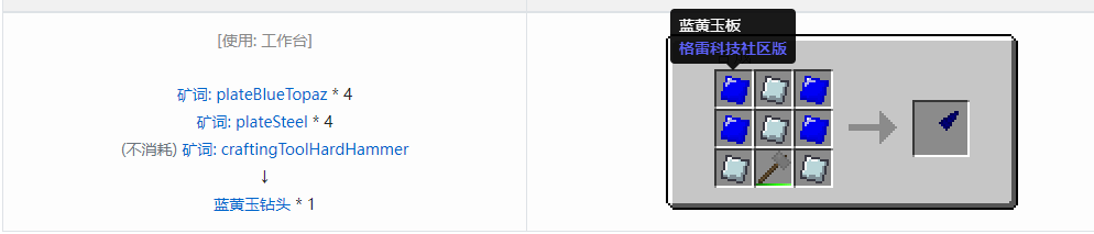我的世界格雷科技社区版部件合成表大全