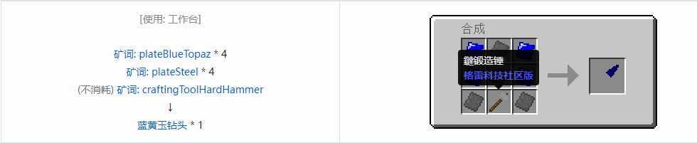 我的世界格雷科技社区版部件合成表大全