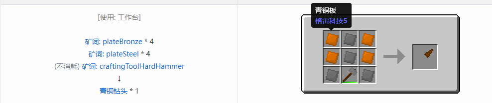 我的世界格雷科技社区版部件合成表大全