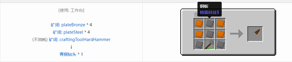 我的世界格雷科技社区版部件合成表大全