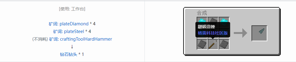 我的世界格雷科技社区版部件合成表大全