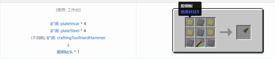 我的世界格雷科技社区版部件合成表大全