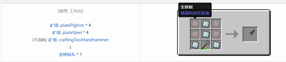我的世界格雷科技社区版部件合成表大全
