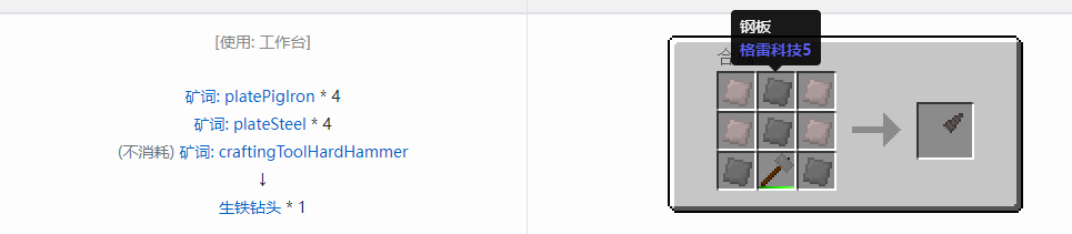 我的世界格雷科技社区版部件合成表大全