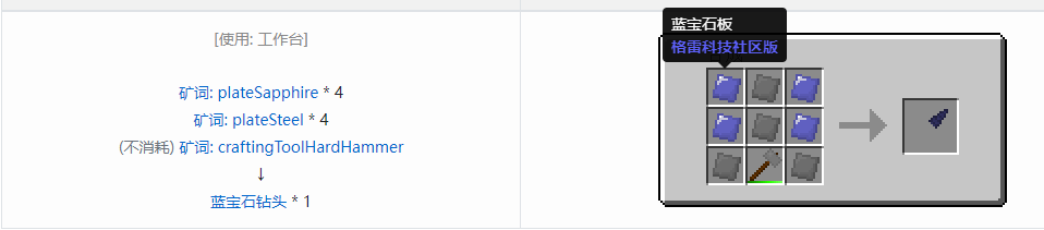 我的世界格雷科技社区版部件合成表大全