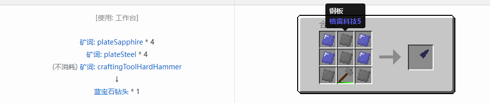 我的世界格雷科技社区版部件合成表大全