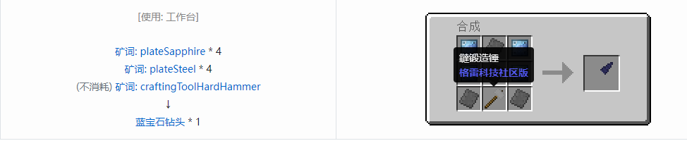 我的世界格雷科技社区版部件合成表大全