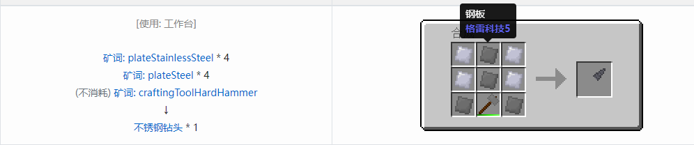 我的世界格雷科技社区版部件合成表大全