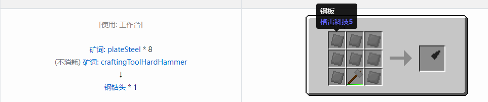 我的世界格雷科技社区版部件合成表大全