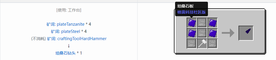 我的世界格雷科技社区版部件合成表大全