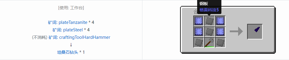 我的世界格雷科技社区版部件合成表大全