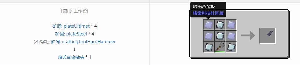 我的世界格雷科技社区版部件合成表大全